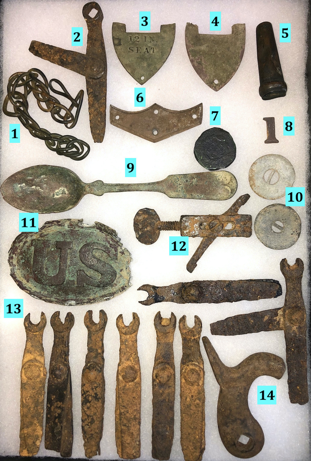 Dug Civil War Relics from Richmond and Sailor's Creek Battlefields – Perry  Adams Antiques